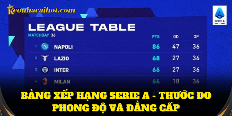 Bảng xếp hạng Serie A luôn thu hút fan bóng đá