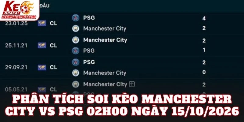 Phân tích soi kèo Manchester City vs PSG 02h00 ngày 15/10/2026