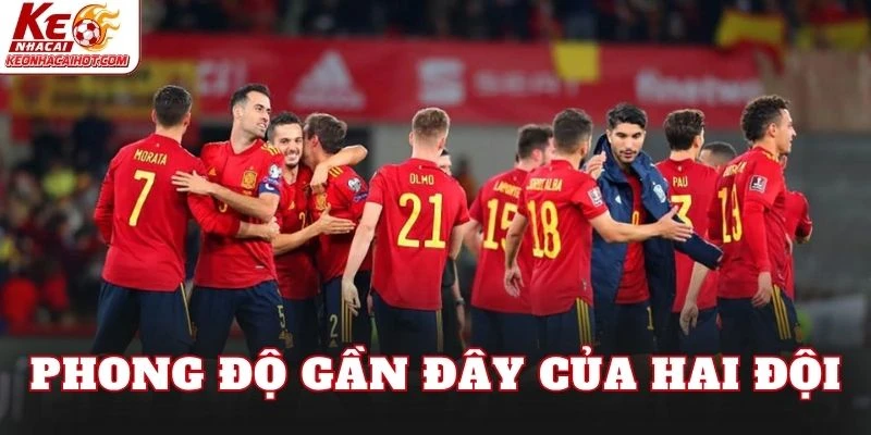 Phong độ gần đây của hai đội